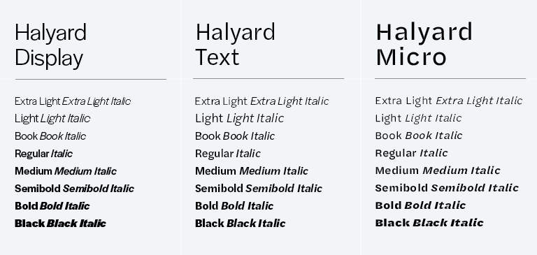 "Examples of all of the weights of Halyard."