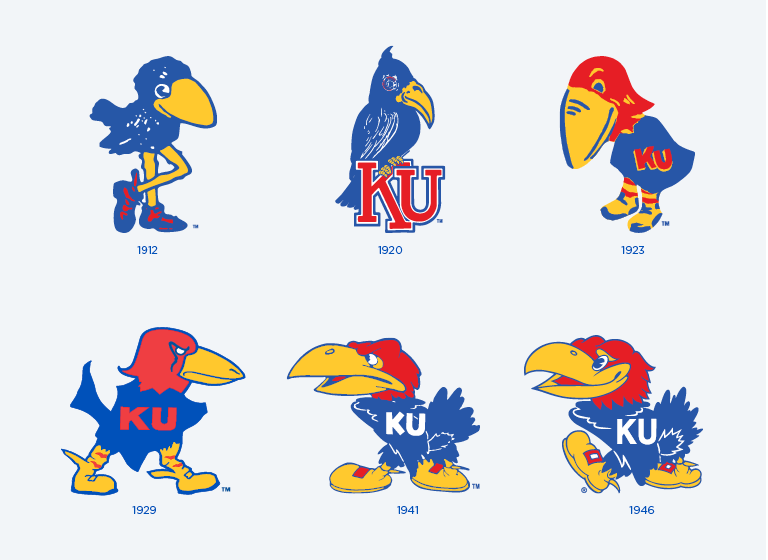 Lineup of historic Jayhawks from 1912, 1920, 1923, 1929, 1941 and 1946.