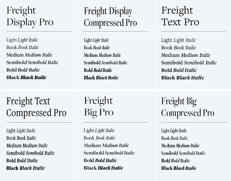 "Examples of all of the weights and widths of Freight."